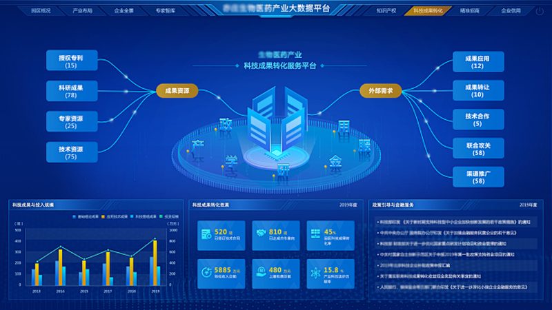 引物合成与修饰：揭秘分子生物学中的关键差异**